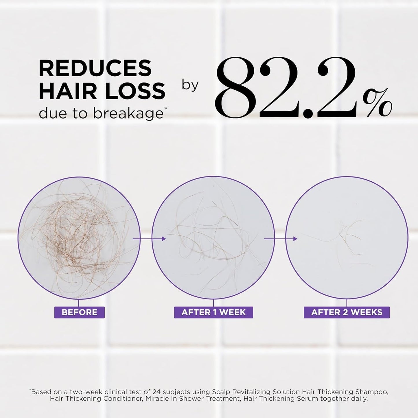 Hair Thickening Conditioner For Hair loss, Thinning Hair, Korean Hair Care, Biotin Scalp Treatment, Clinically Tested, Thicker Hair, Reduces Oil