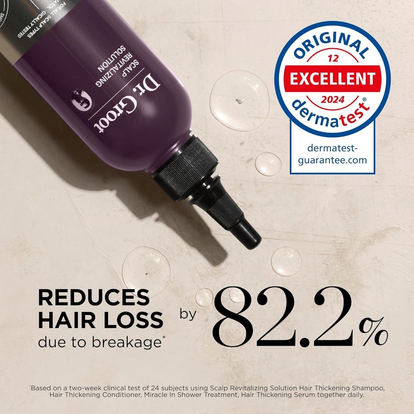 Dr. Groot Thickening Serum, Shampoo, Conditioner, and Scalp Treatment Set for Hair Loss – Clinical Results with Biotin and Rosemary for Hair Thinning, Shedding, Scalp Repair and Treatment