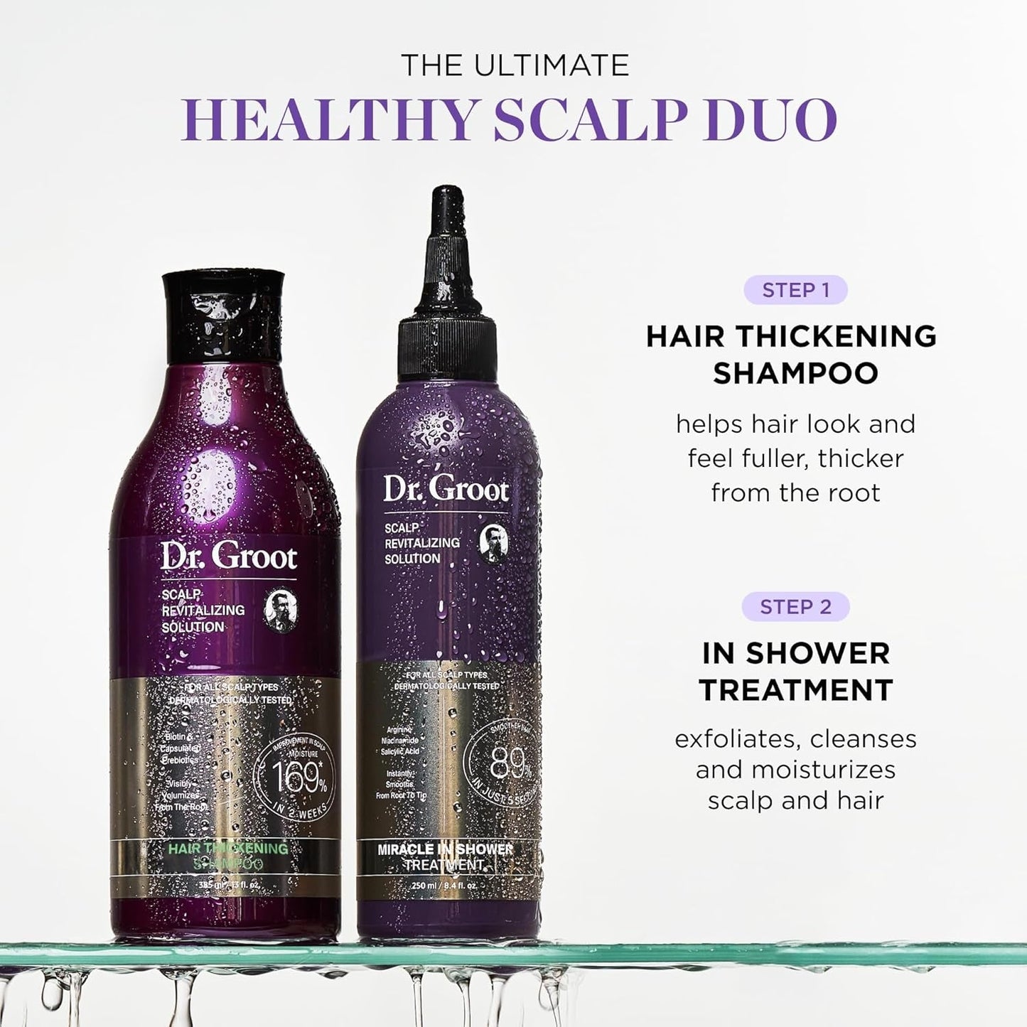 Dr. Groot Thickening Serum, Shampoo, Conditioner, and Scalp Treatment Set for Hair Loss – Clinical Results with Biotin and Rosemary for Hair Thinning, Shedding, Scalp Repair and Treatment